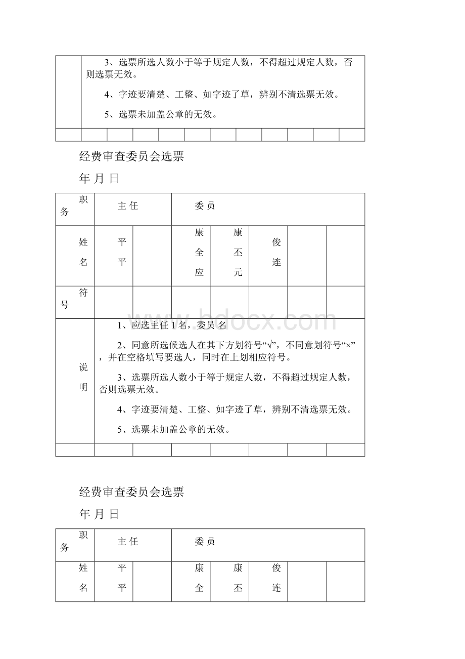 工会委员会委员选票.docx_第2页