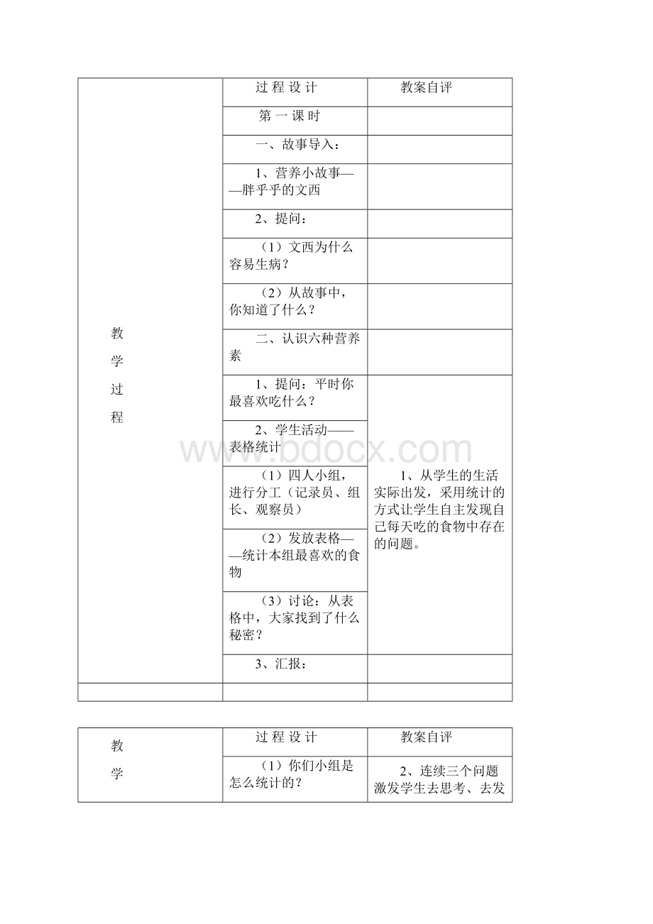 小学四年级上册生命与健康常识教案图文.docx_第3页