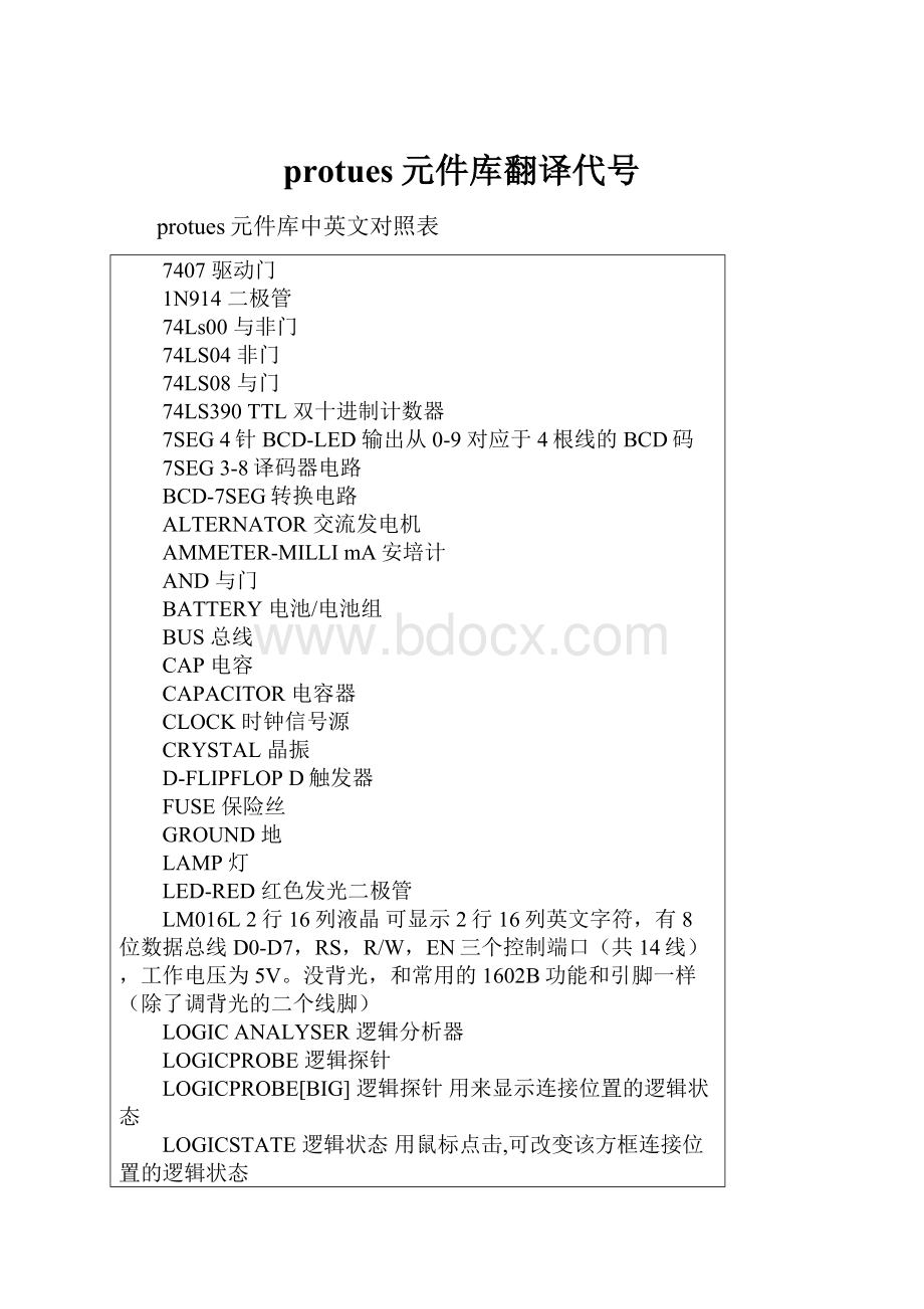 protues元件库翻译代号.docx_第1页