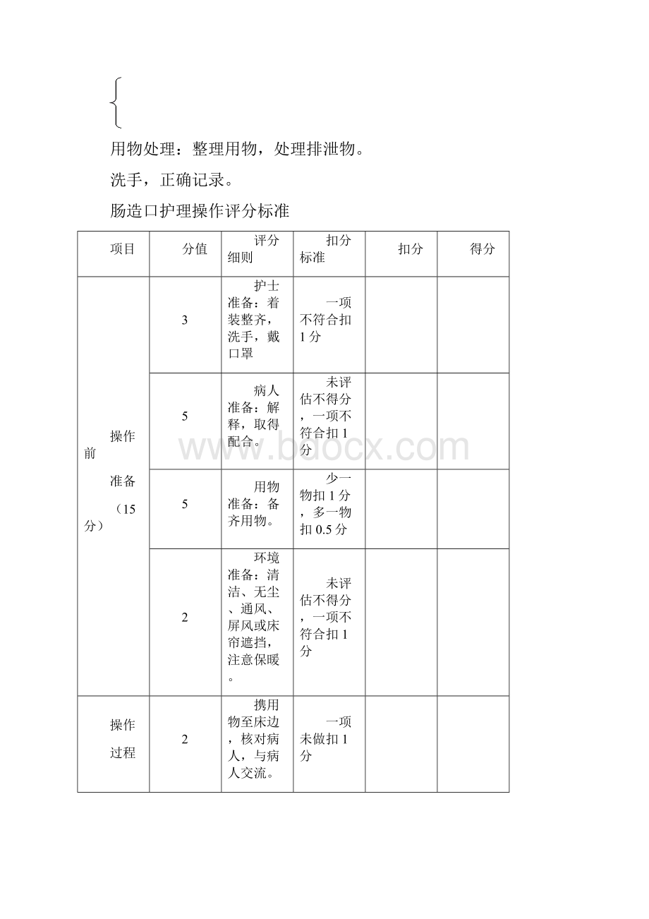 实用参考操作流程及评分最新标准doc.docx_第3页