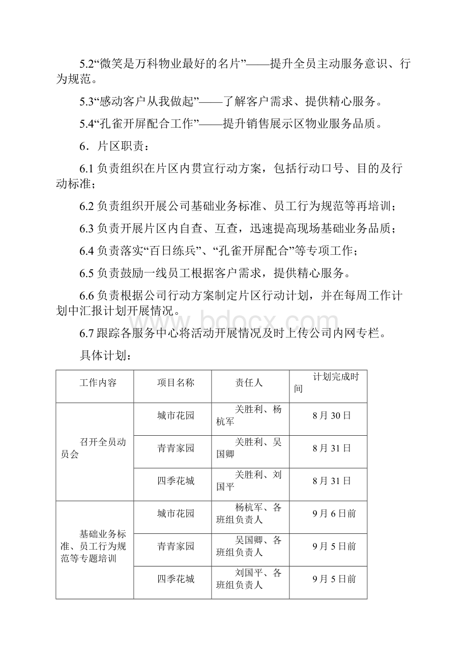 模板1万科服务从我做起提升客户满意度行动方案.docx_第2页