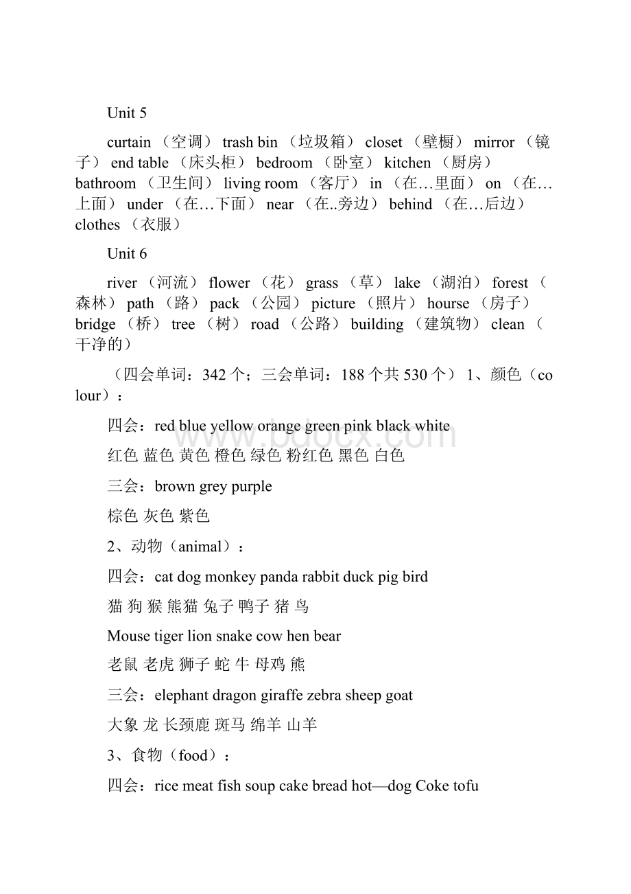 PEP五年级上册四会单词词汇表.docx_第2页