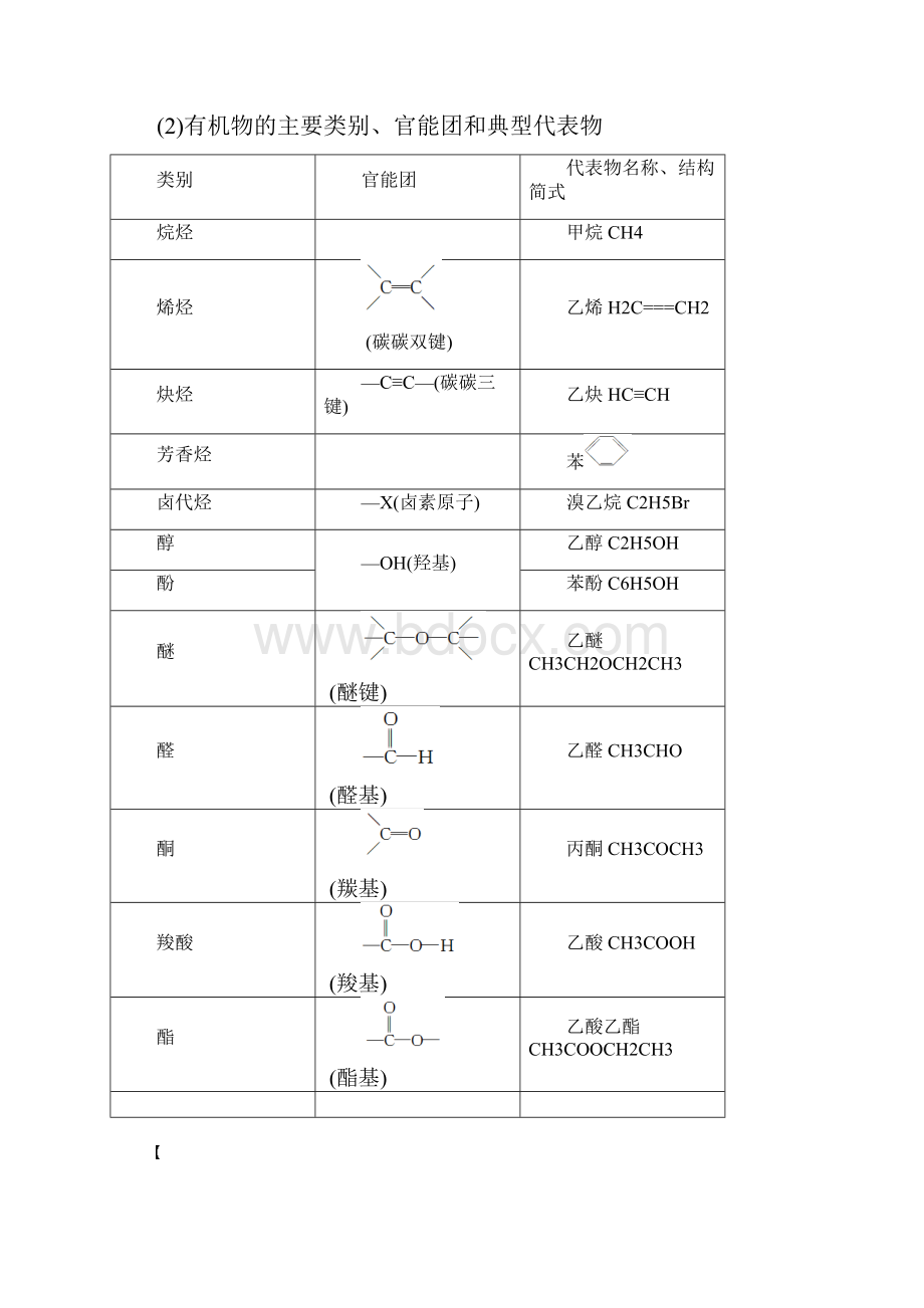 课时48有机物结构及官能团性质.docx_第3页