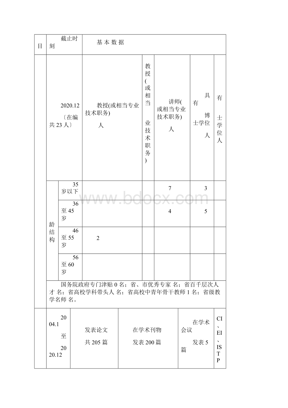 学科建设发展规划提纲.docx_第2页