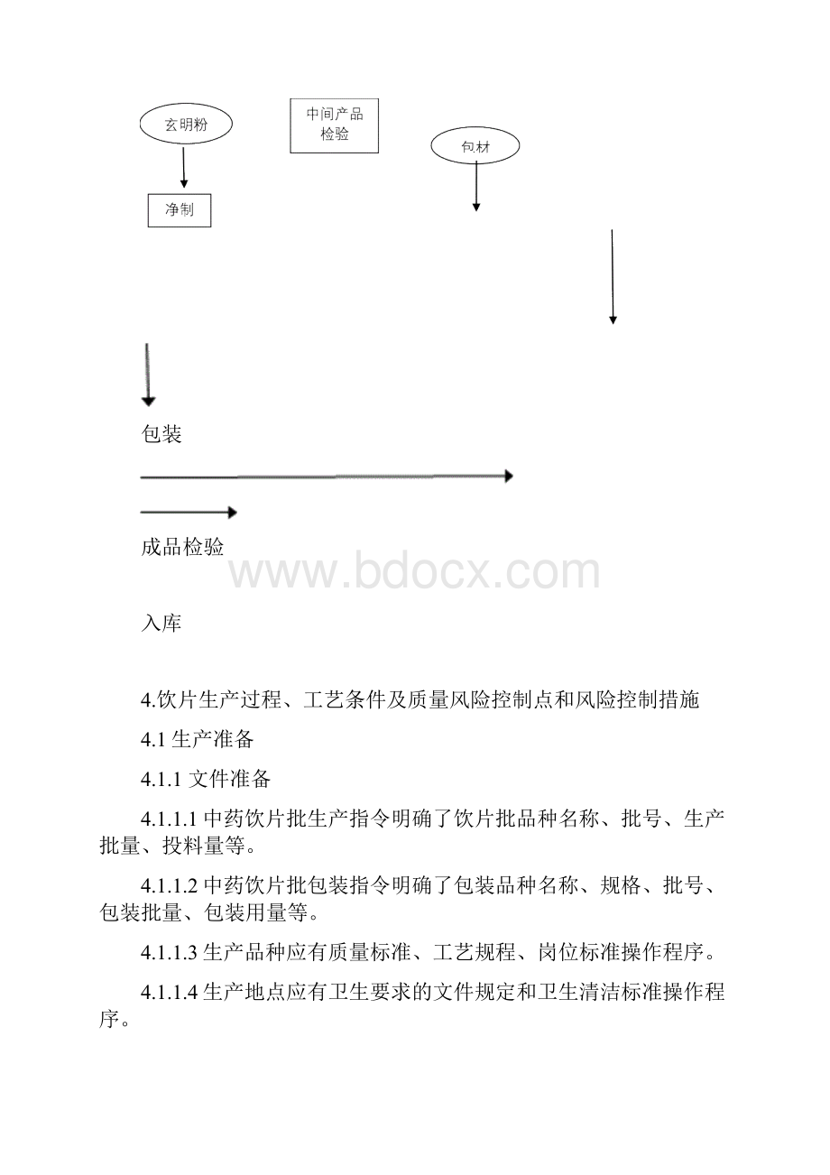 70041玄明粉饮片生产工艺规程.docx_第2页