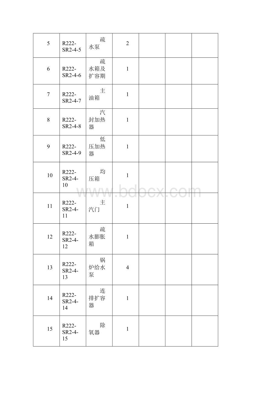 水泵拆除及安装施工组织设计.docx_第2页