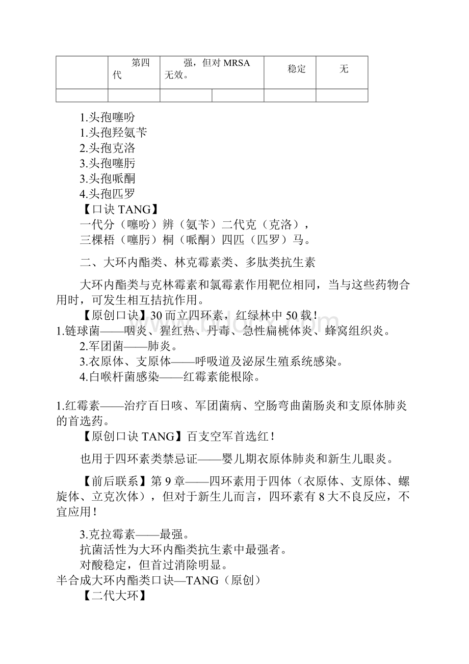 药理学口诀.docx_第2页