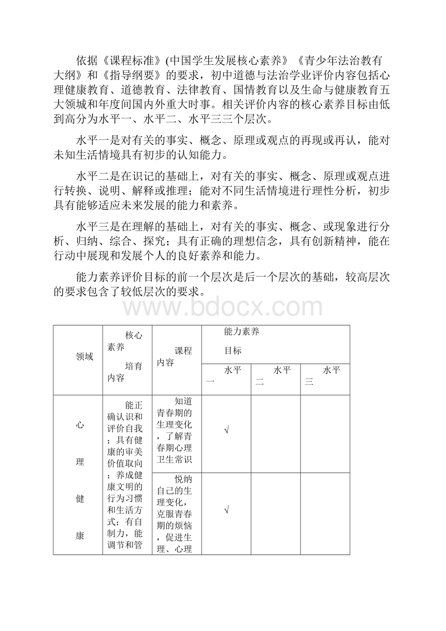 湖南省长沙市初中道德与法治学业质量评价标准.docx_第2页