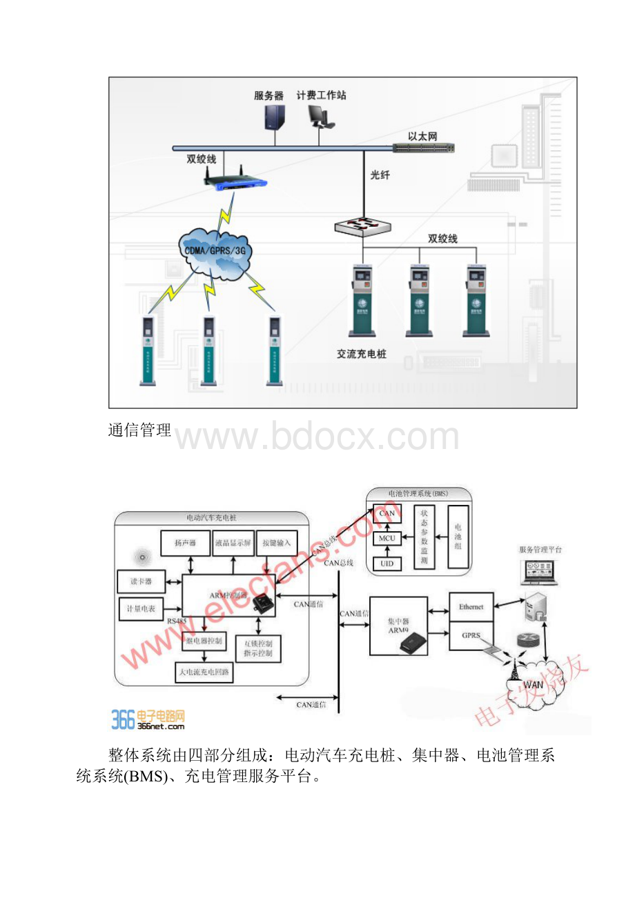 充电桩工作原理.docx_第3页