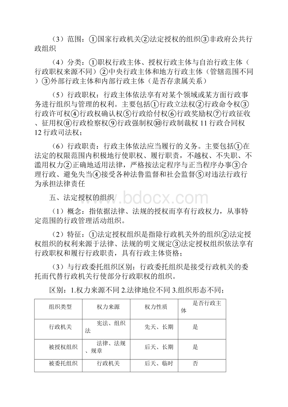 行政法与行政诉讼法期末考试.docx_第3页