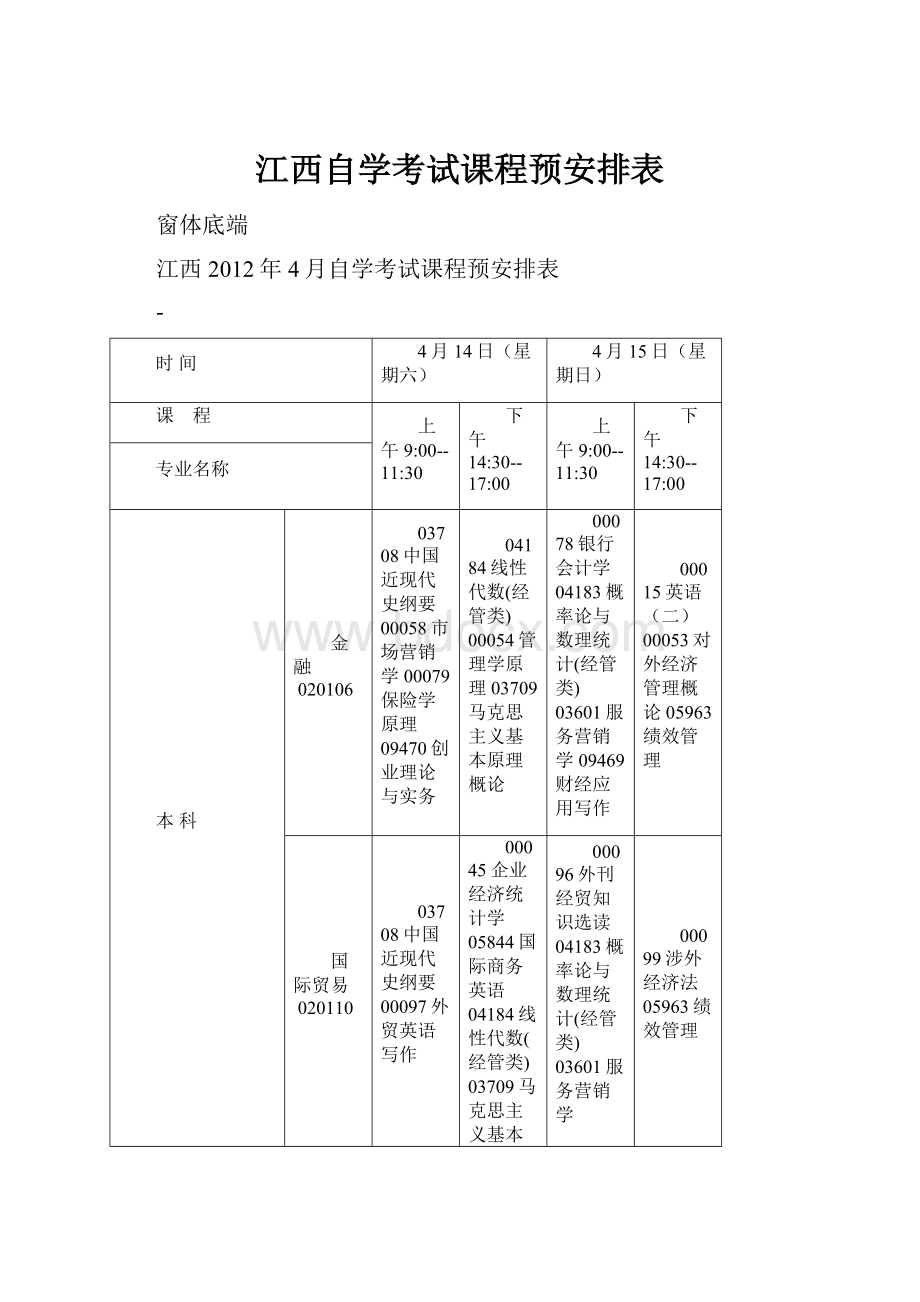 江西自学考试课程预安排表.docx