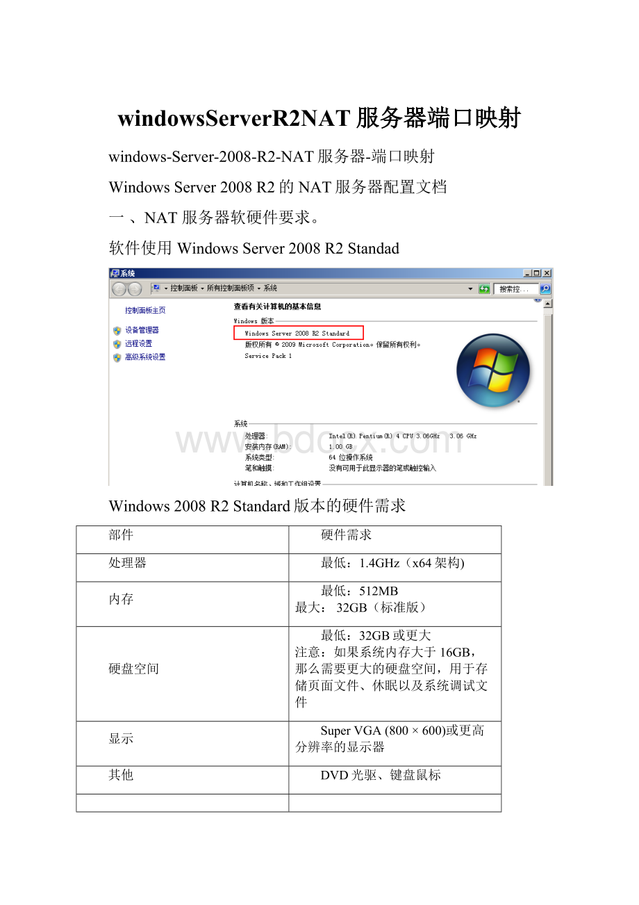 windowsServerR2NAT服务器端口映射.docx