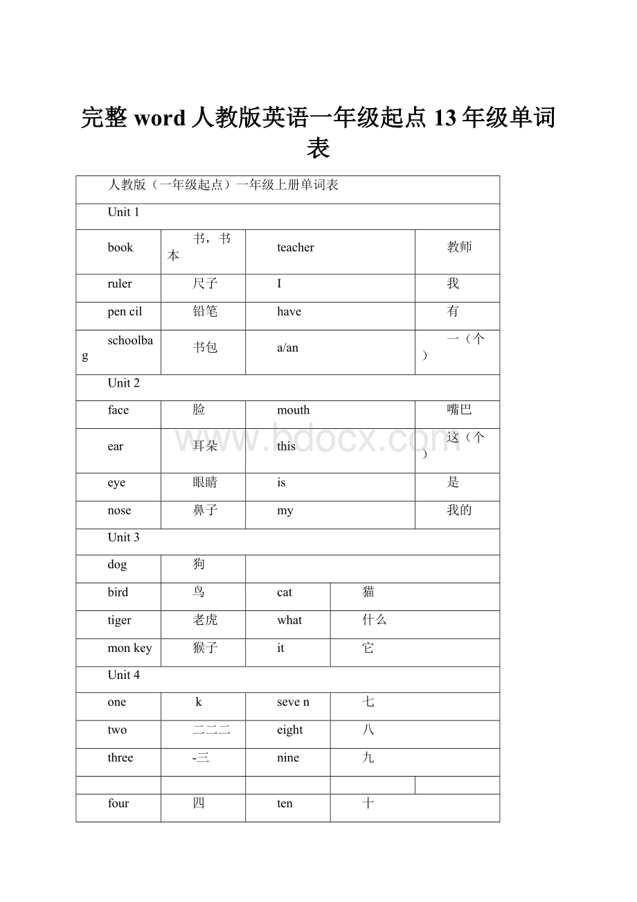 完整word人教版英语一年级起点13年级单词表.docx_第1页