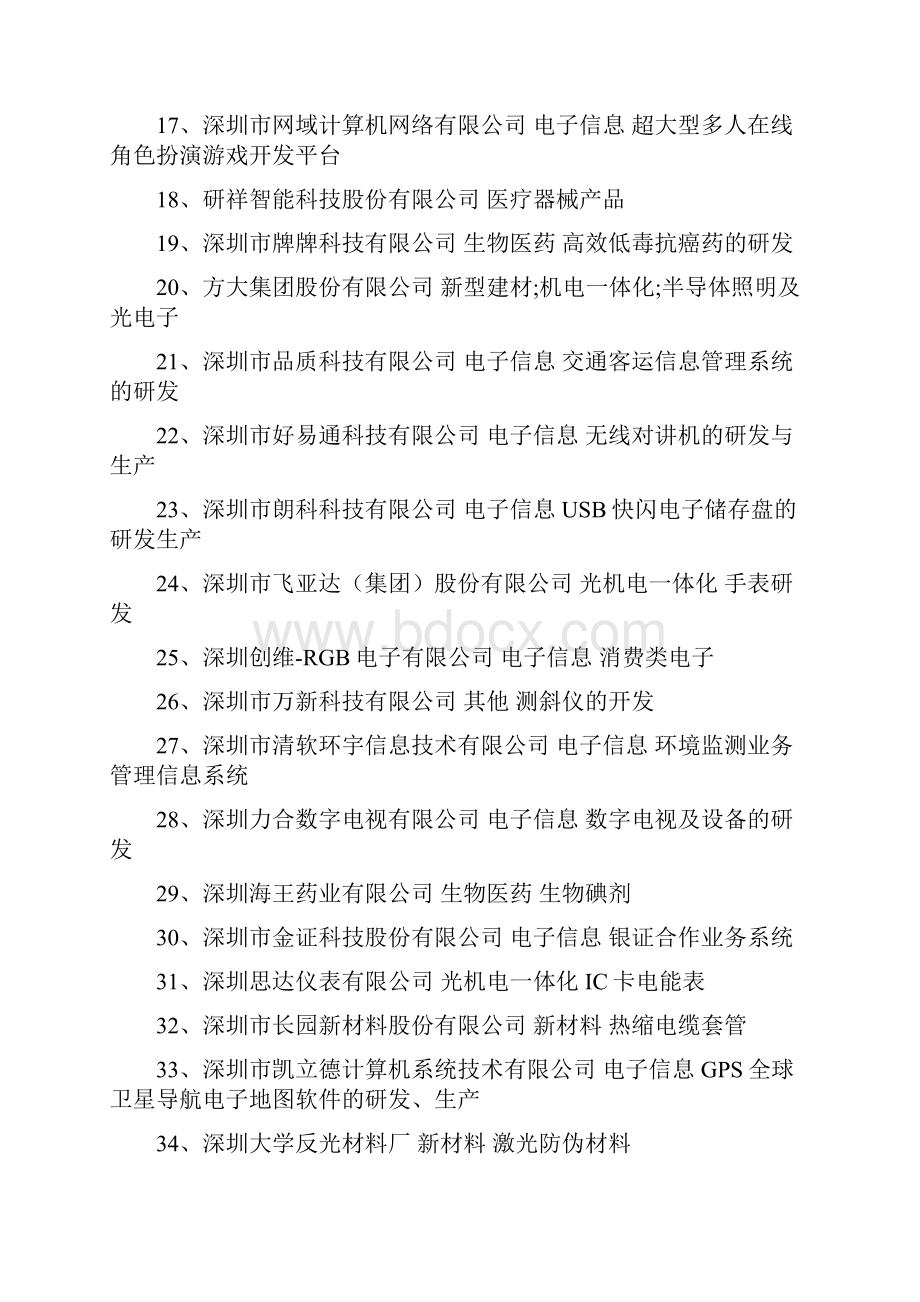 深圳南山科技园企业100强企业排名之欧阳法创编.docx_第2页