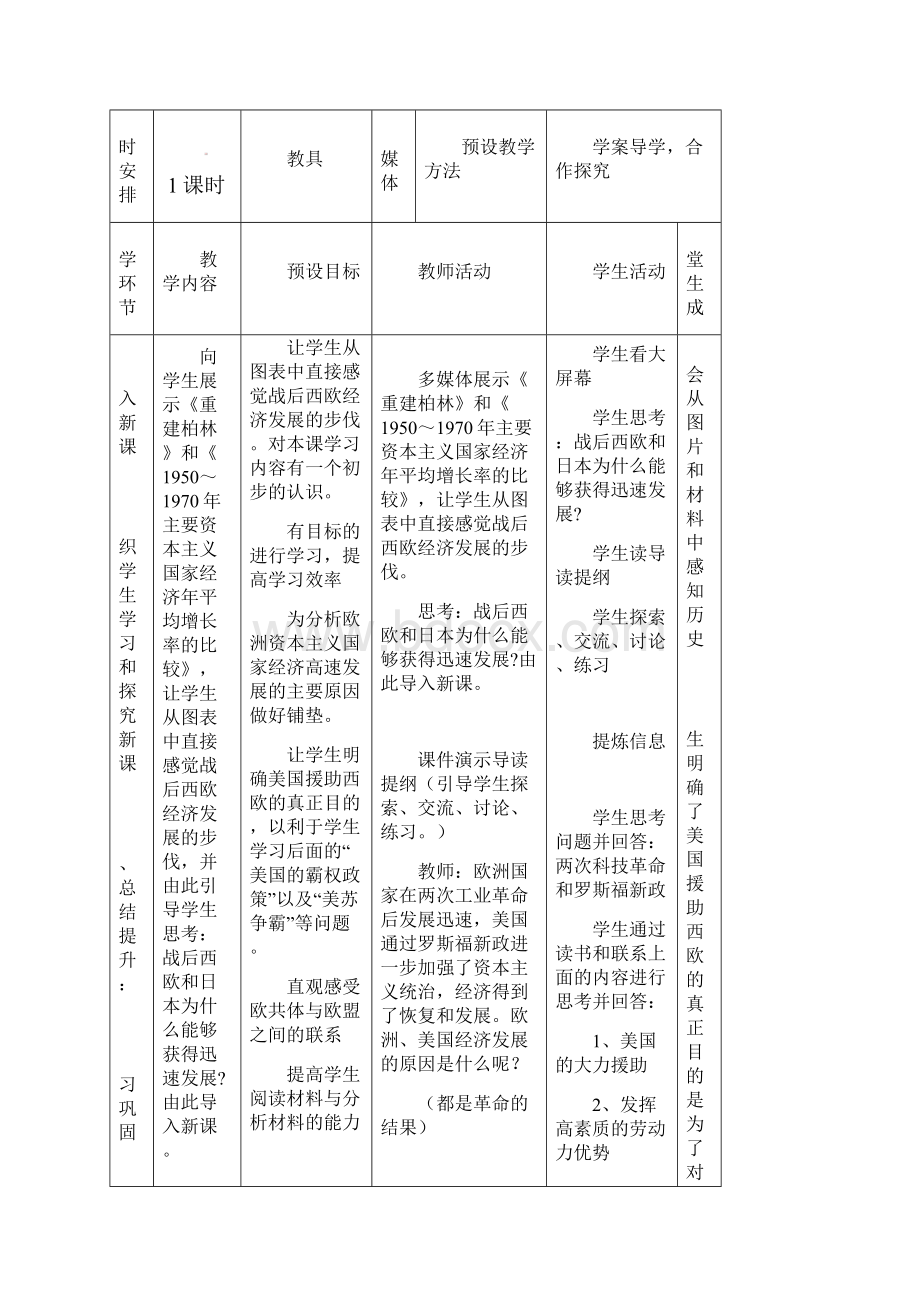 九年级历史下册第9课西欧和日本经济的发展教案新人教版.docx_第2页