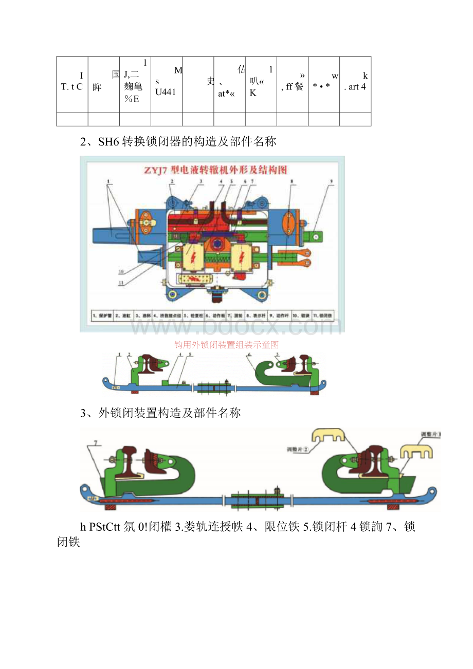 ZYJ7电液转辙机维护讲义全.docx_第2页