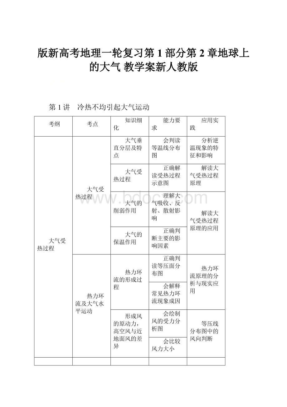 版新高考地理一轮复习第1部分第2章地球上的大气 教学案新人教版.docx_第1页