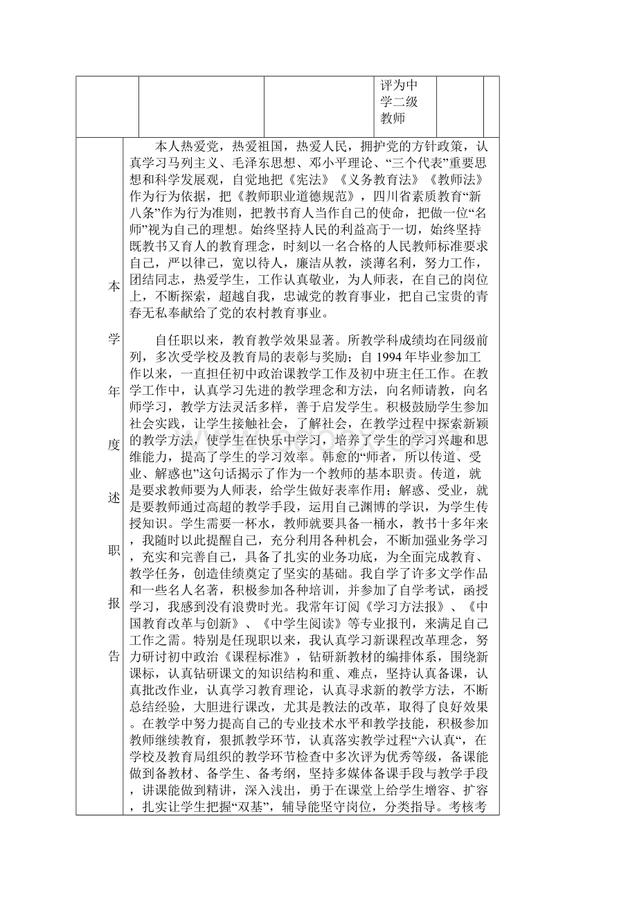 教师考核工作登记表.docx_第2页