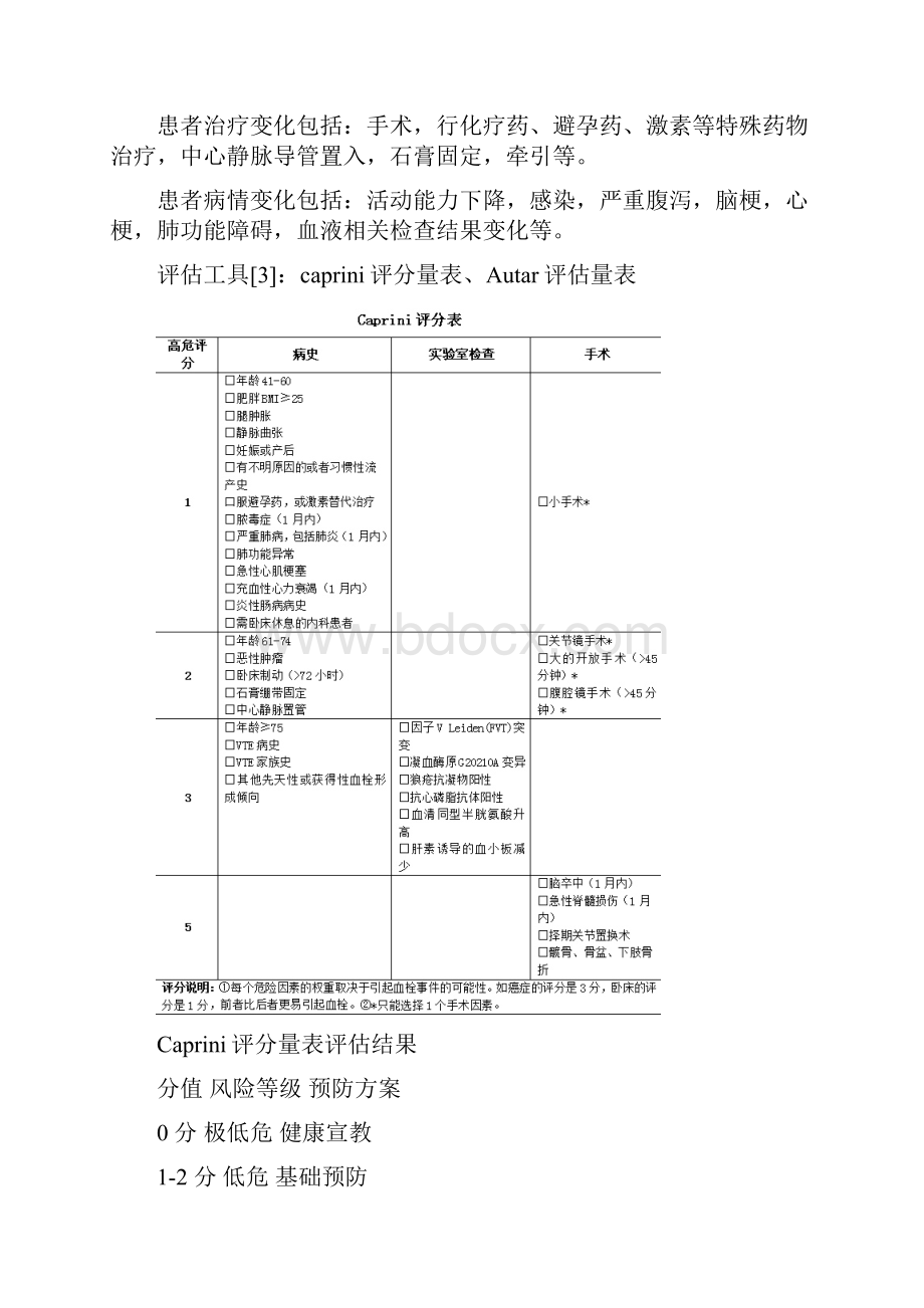 一例静脉血栓的案例分析.docx_第2页