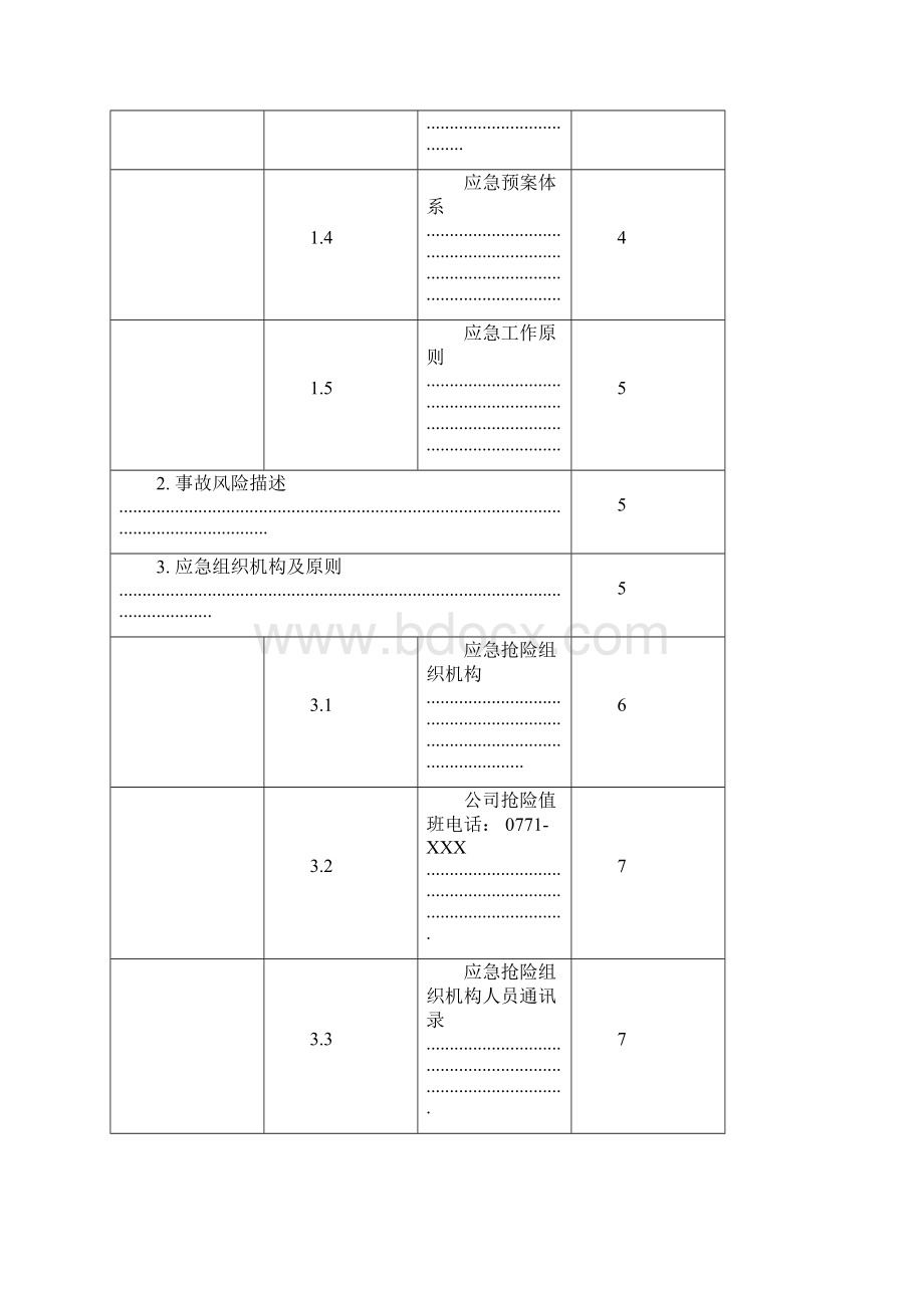 LNG瓶组站应急预案.docx_第2页