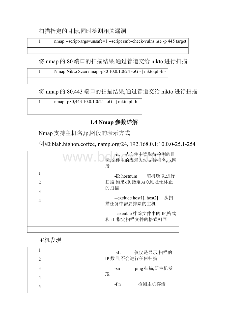 NMAP速查手册.docx_第3页