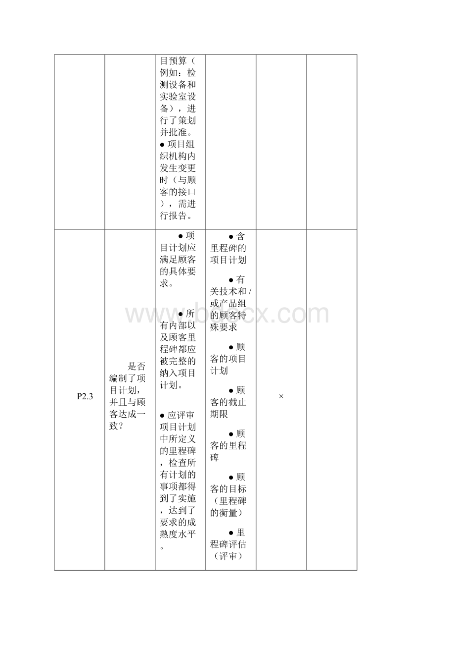 vda63潜在供方分析教学文案.docx_第3页