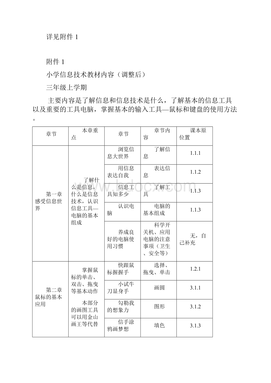 寿光市小学学年小学信息技术教学指导意见.docx_第3页