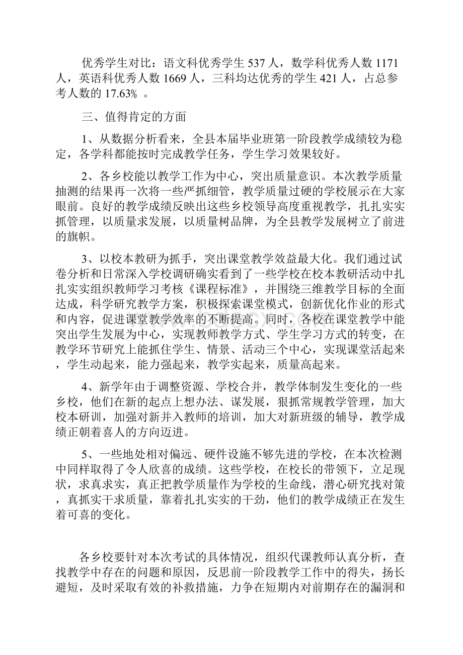 小学毕业班质量检测分析报告.docx_第2页