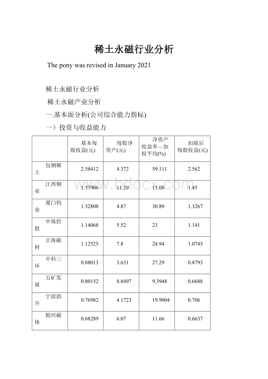 稀土永磁行业分析.docx_第1页