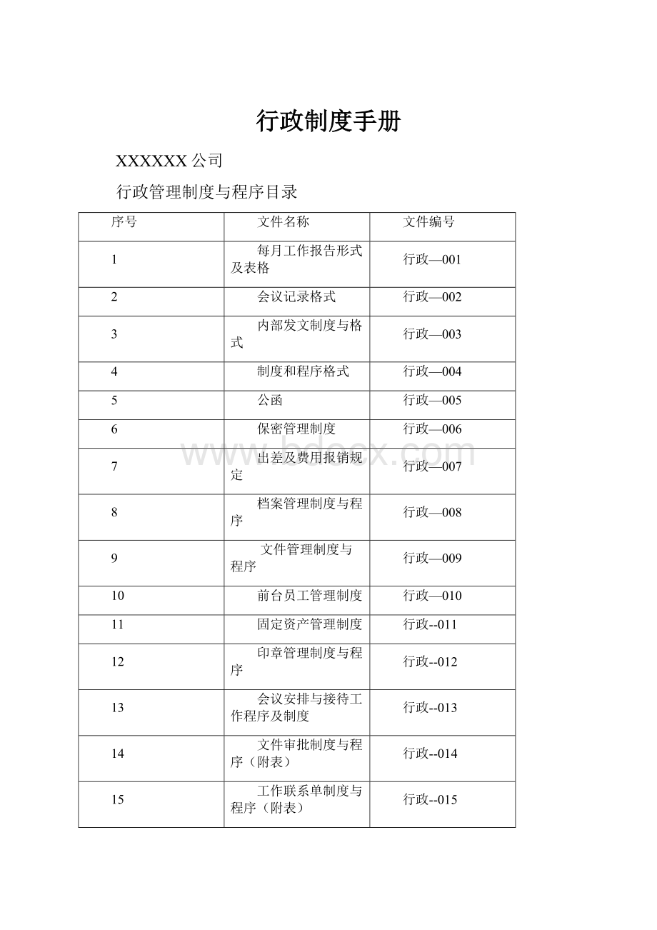 行政制度手册.docx_第1页