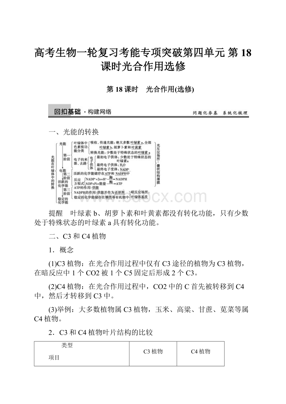 高考生物一轮复习考能专项突破第四单元 第18课时光合作用选修.docx