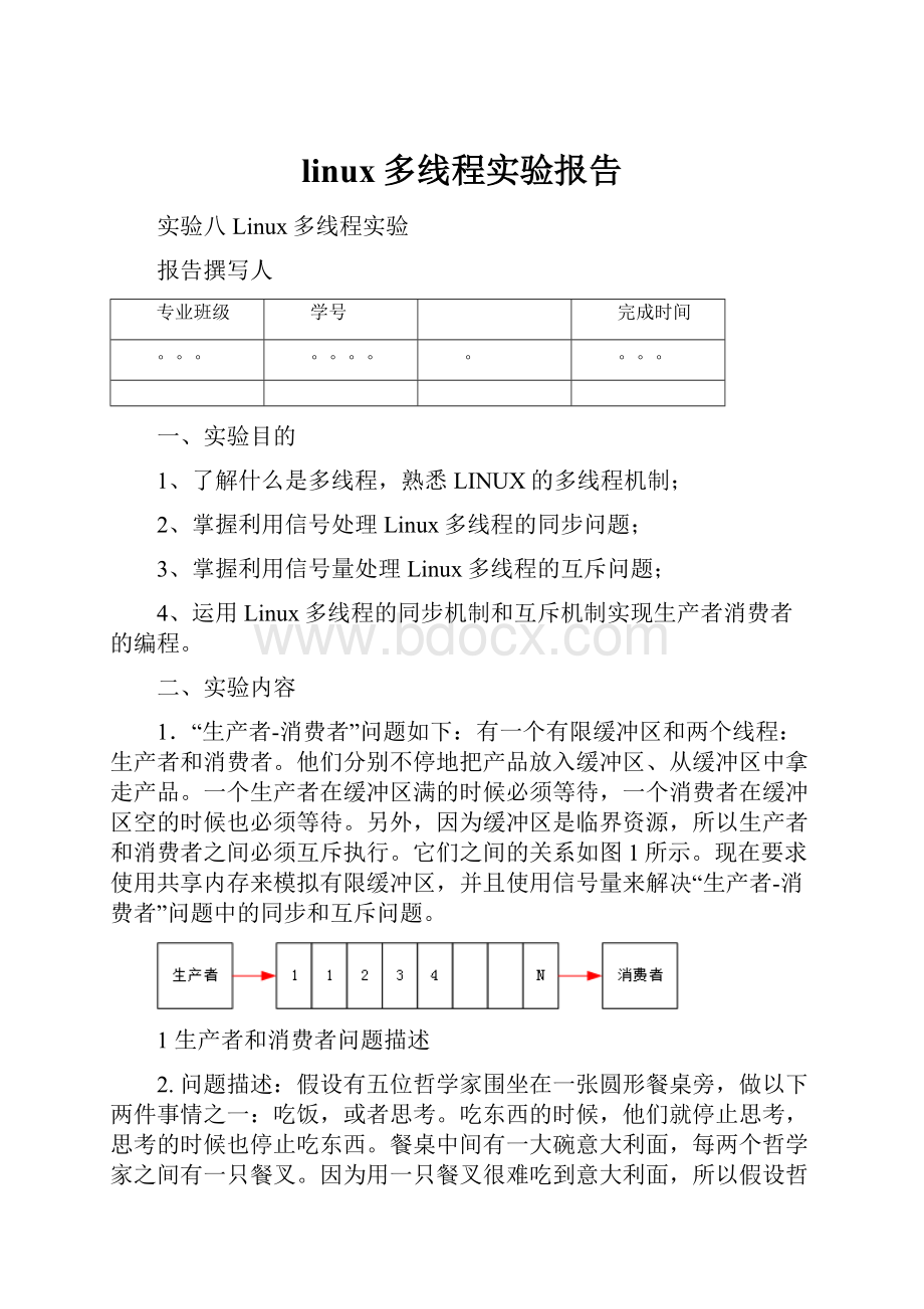 linux多线程实验报告.docx