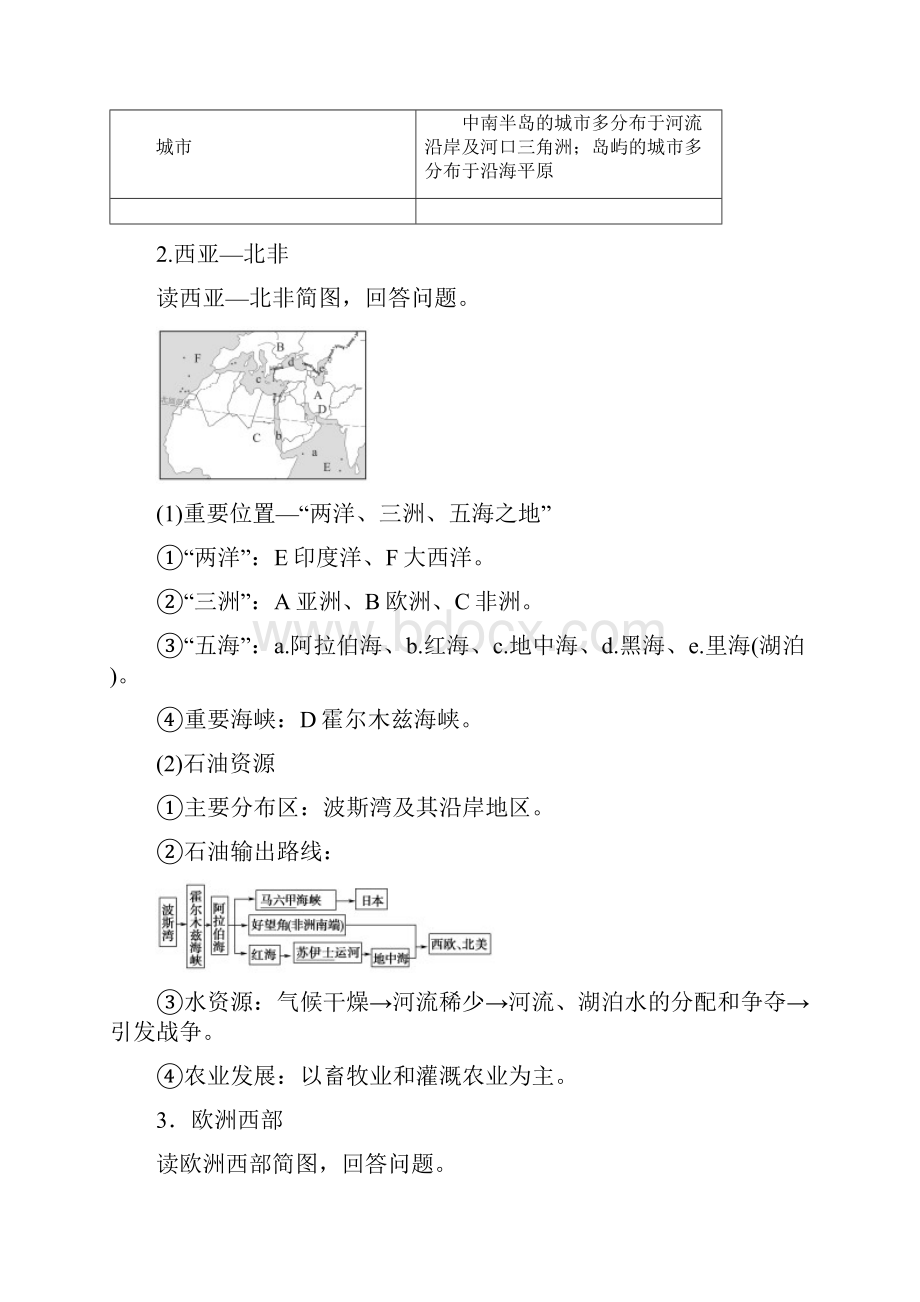 届高考地理一轮复习鲁教版 第13单元 第2节 世界重要地区和国家 学案 Word版含答案 doc.docx_第3页