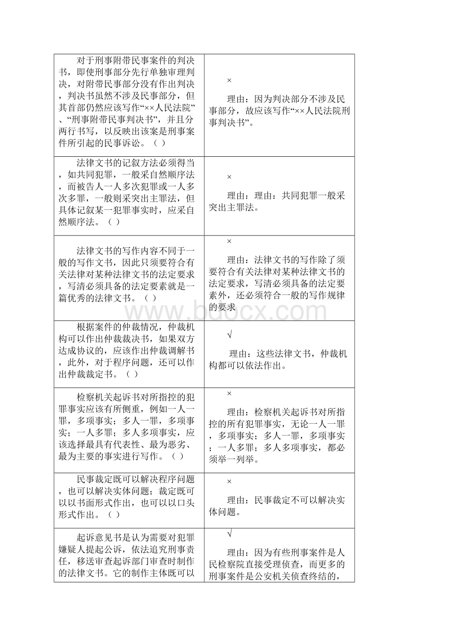 法律文书期末复习题含答案.docx_第2页