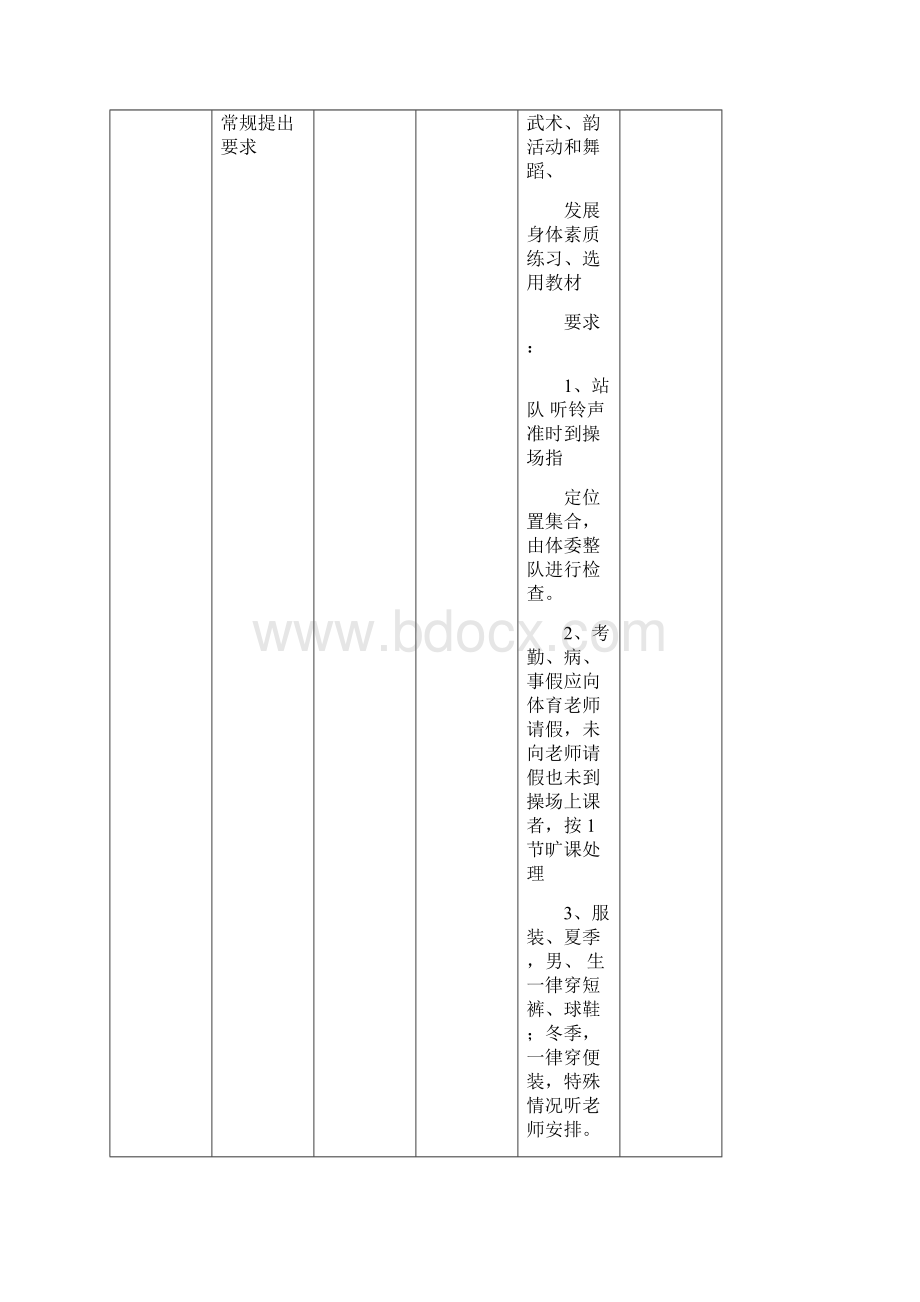 最新六年级体育教案全集.docx_第2页