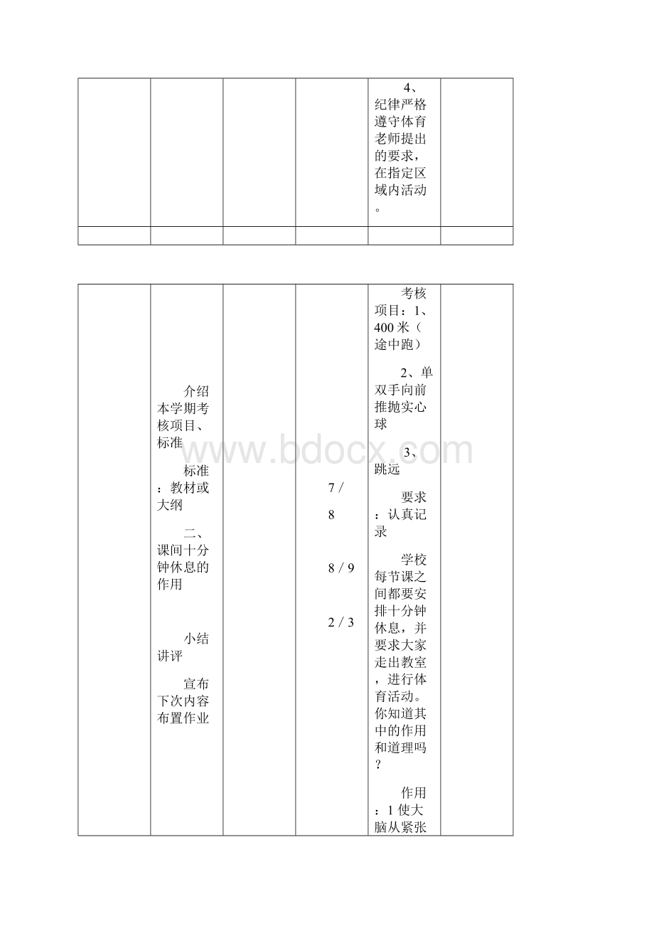 最新六年级体育教案全集.docx_第3页