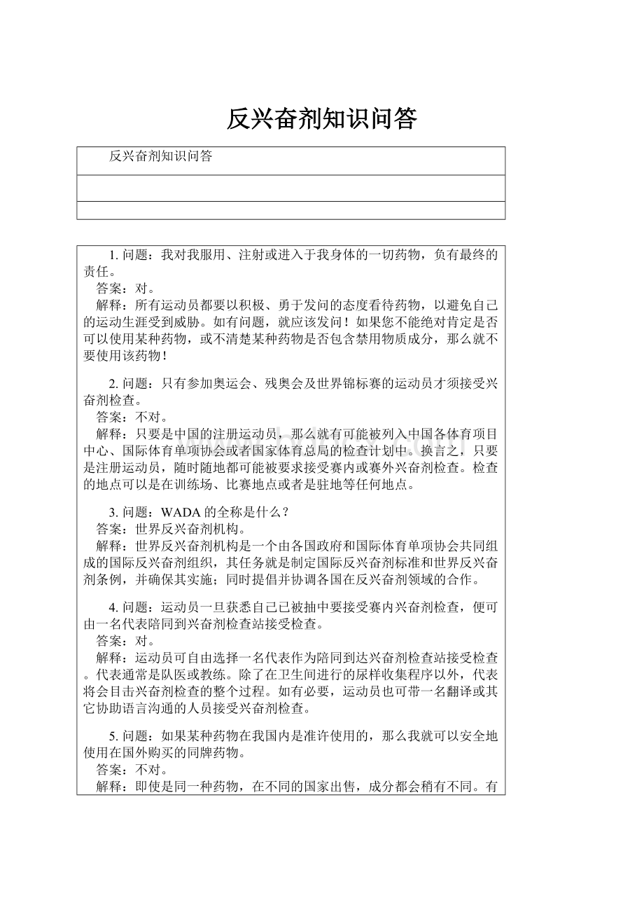 反兴奋剂知识问答.docx_第1页