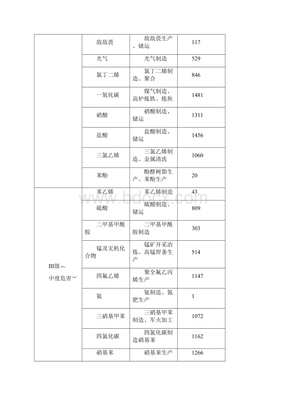 56种指数计算.docx_第3页