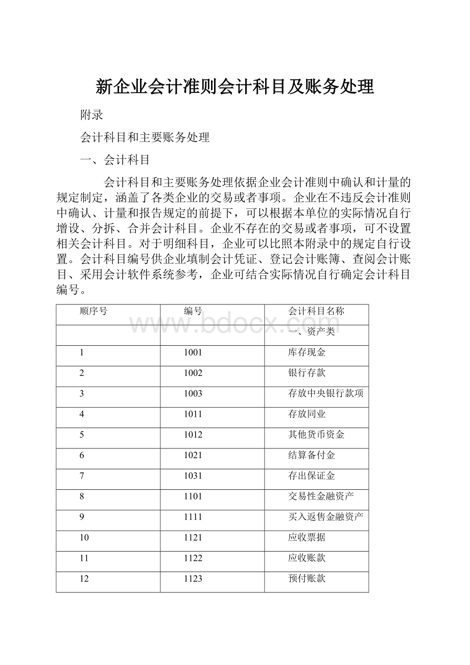 新企业会计准则会计科目及账务处理.docx_第1页