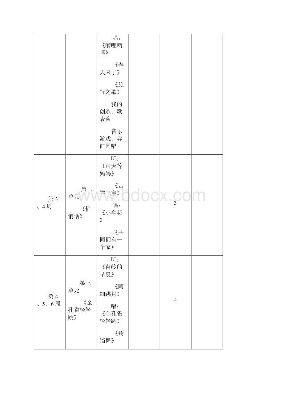 精品三年级下册音乐电子教案.docx_第2页