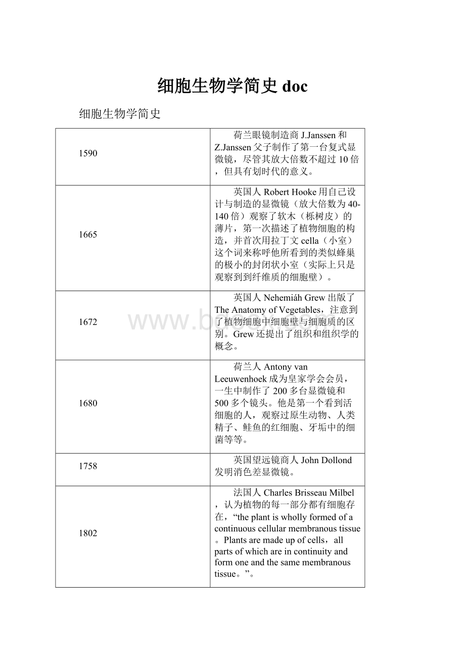 细胞生物学简史doc.docx