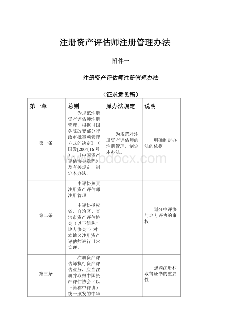 注册资产评估师注册管理办法.docx_第1页