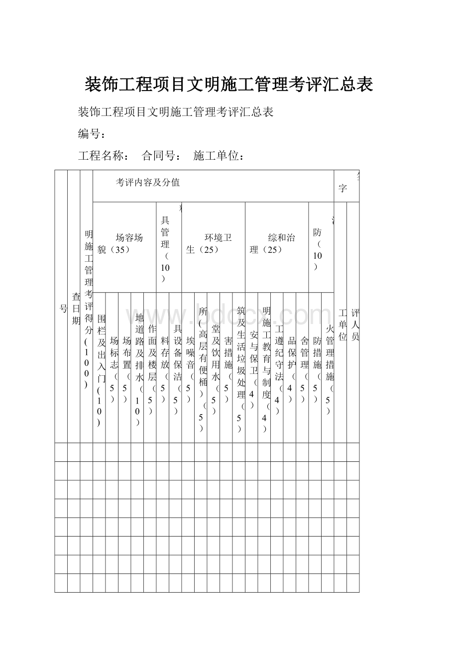 装饰工程项目文明施工管理考评汇总表.docx_第1页