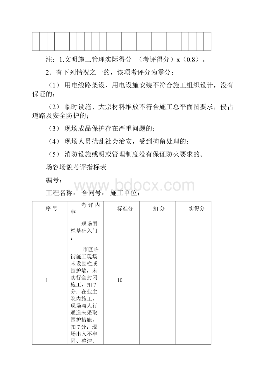 装饰工程项目文明施工管理考评汇总表.docx_第2页