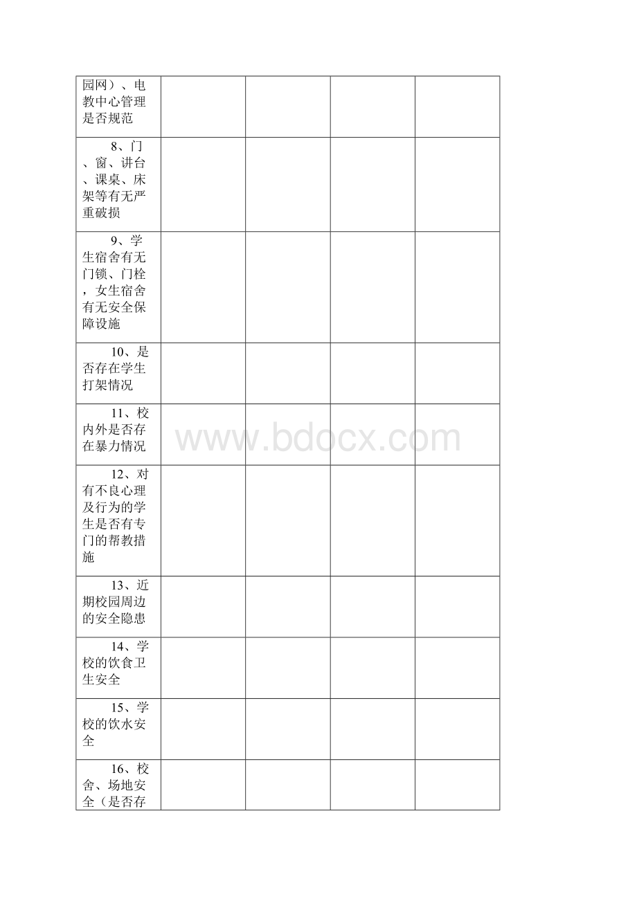 学校安全检查记录表.docx_第2页