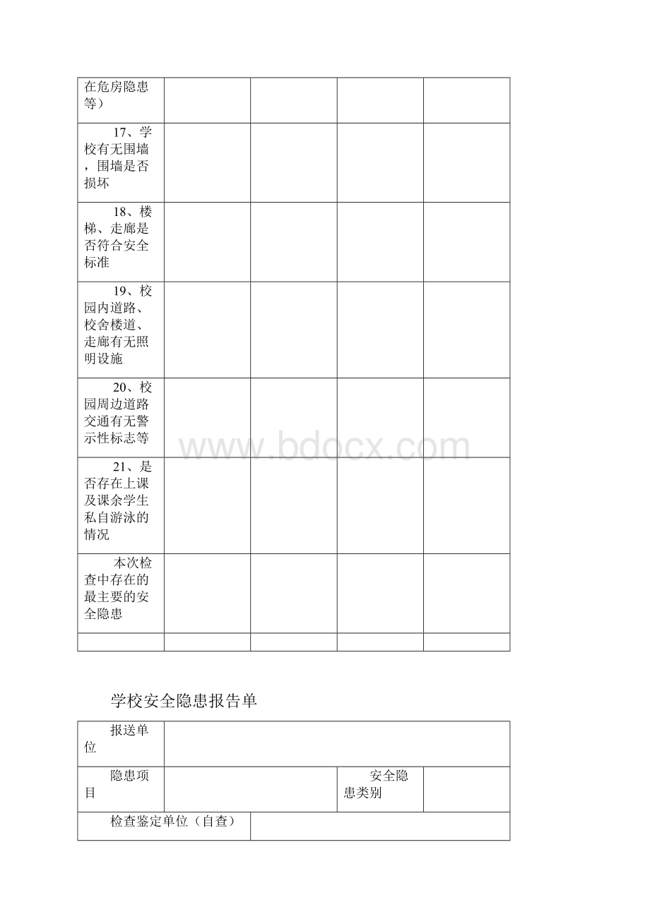 学校安全检查记录表.docx_第3页