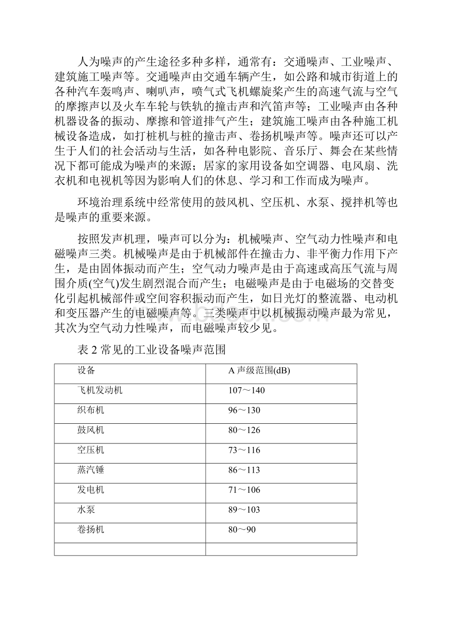 噪声和振动污染控制工程讲义.docx_第3页