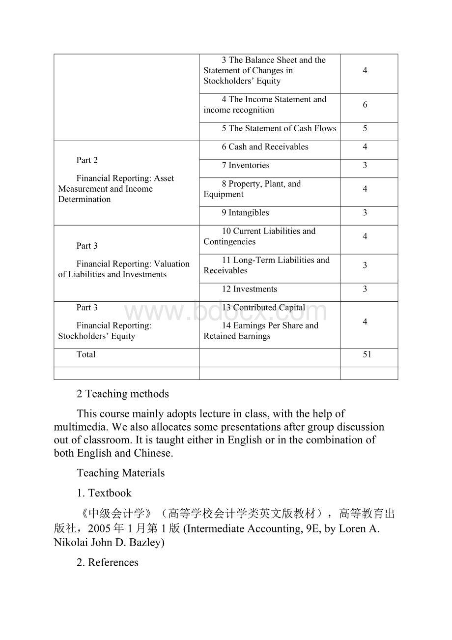 中级财务会计英文课程授课教学案.docx_第2页