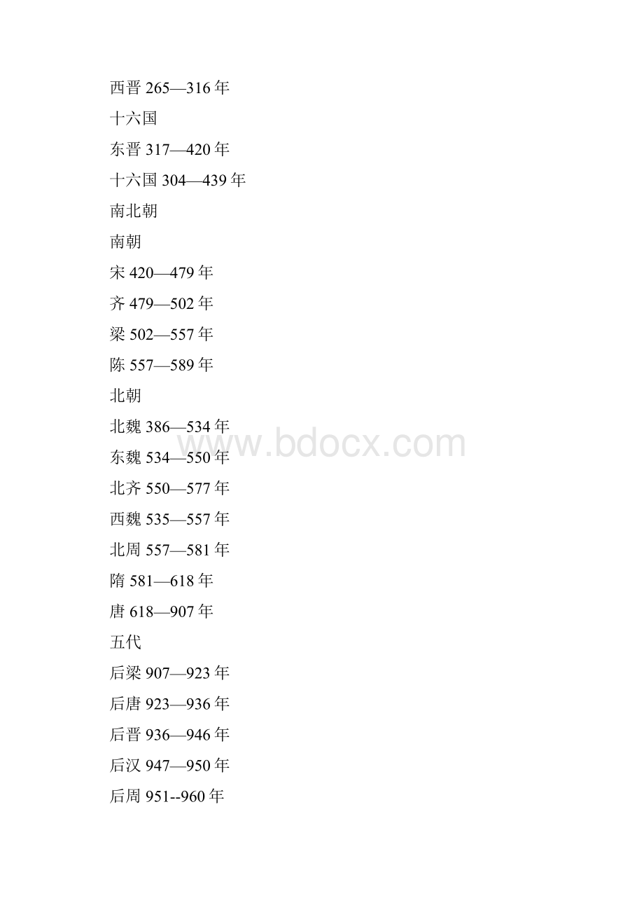中国历史朝代表.docx_第2页