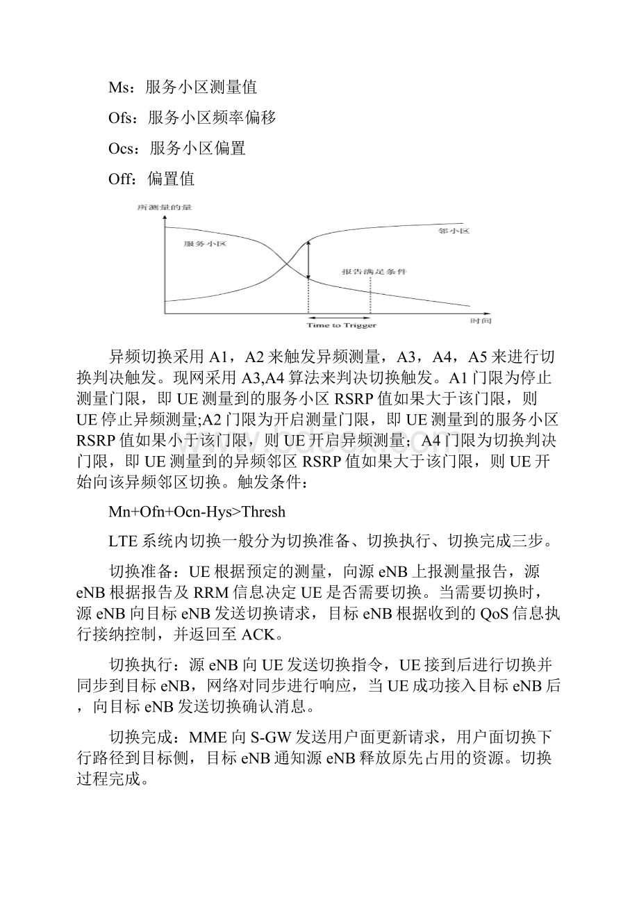 东莞LTE切换专题分析报告.docx_第2页